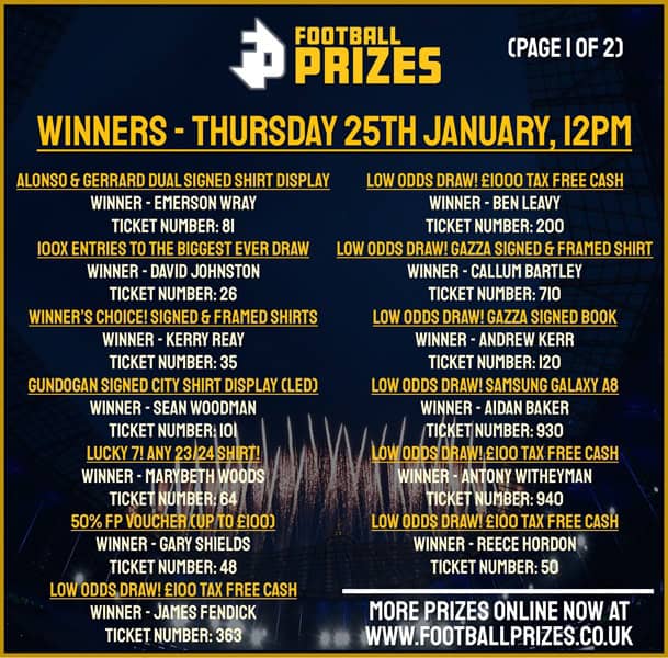 1. THU 25TH JAN 2024 WINNERS