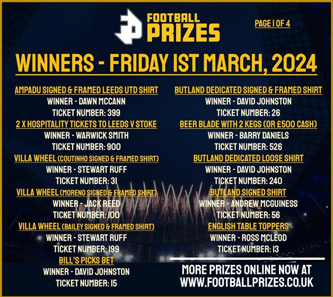 Friday 1st March 1
