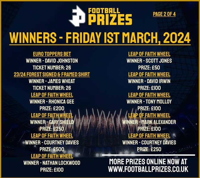 Friday 1st March 2