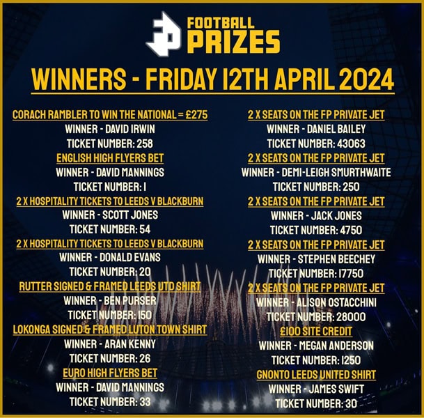 Friday 12th April Evening