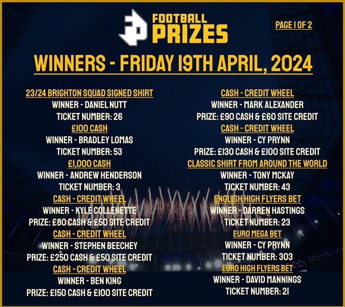 Friday 19th April 1