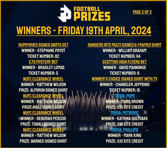 Friday 19th April 2