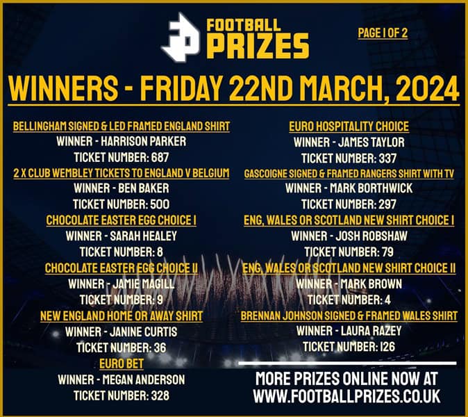 Friday 22nd March 1