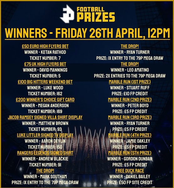 Friday 26th April Winner's Sheet