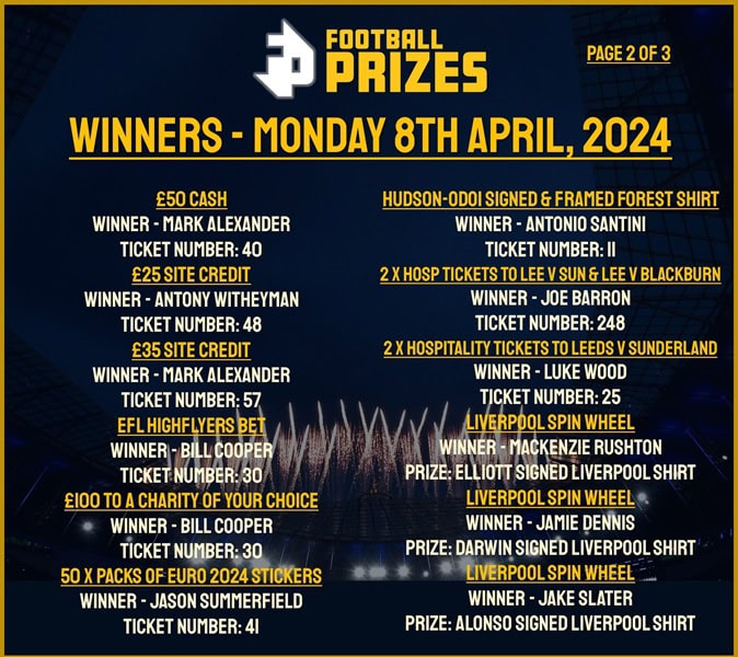 Monday 8th April 2