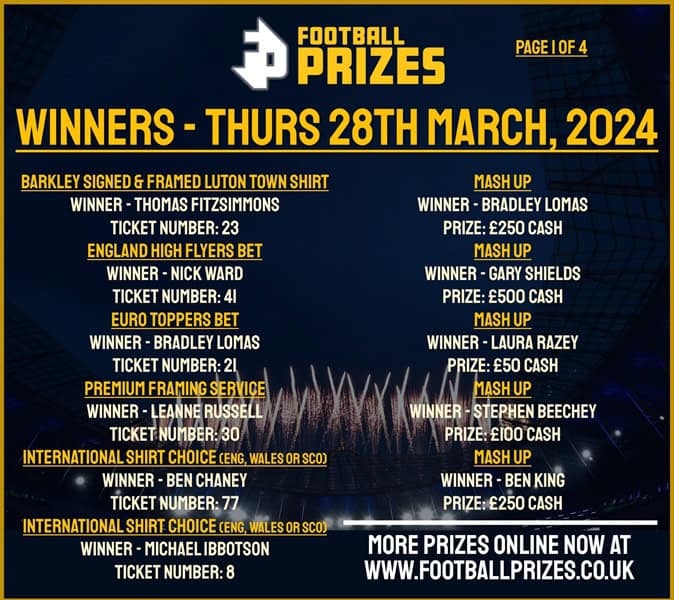 Thursday 28th March 1