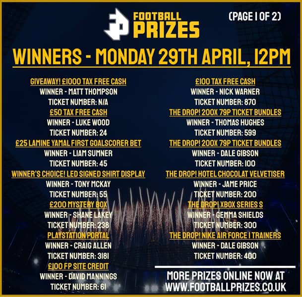 MORNING Monday 29th April 1