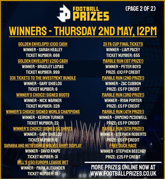 Thursday 2nd May 2
