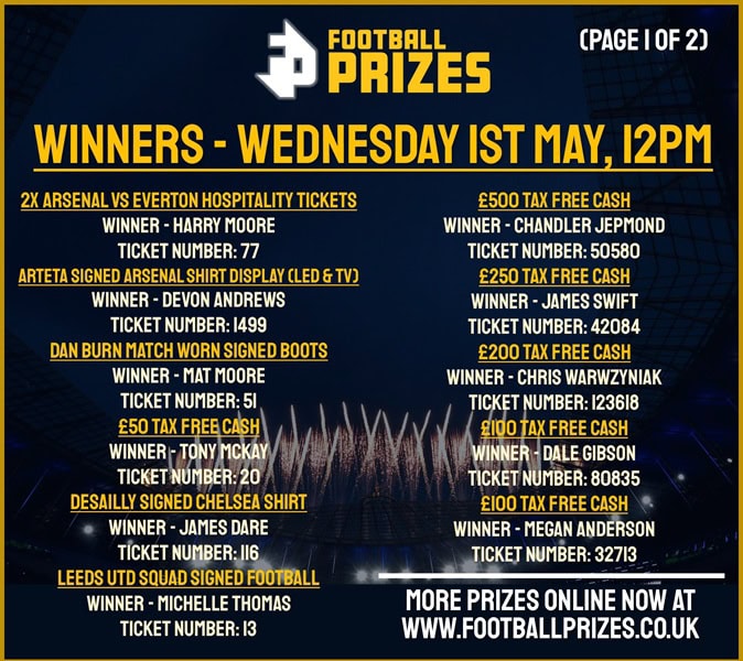 Wednesday 1st May 1