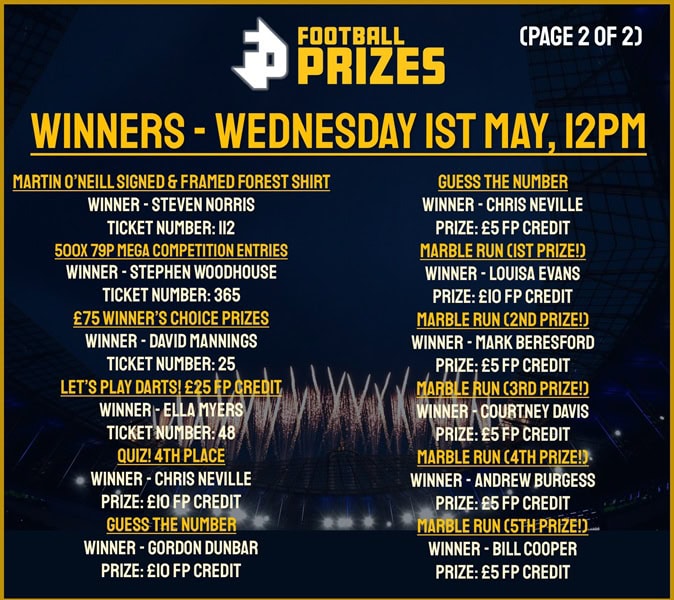 Wednesday 1st May 2