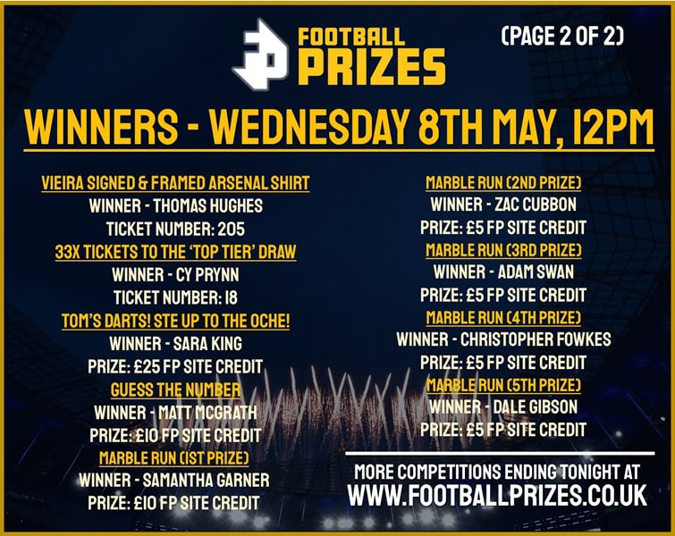 Wednesday 8th May 2
