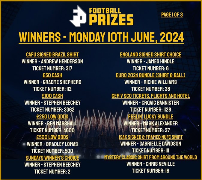 MONDAY 10TH JUNE 1
