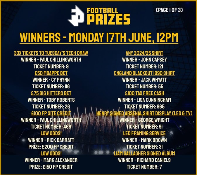 Monday 17th June 1