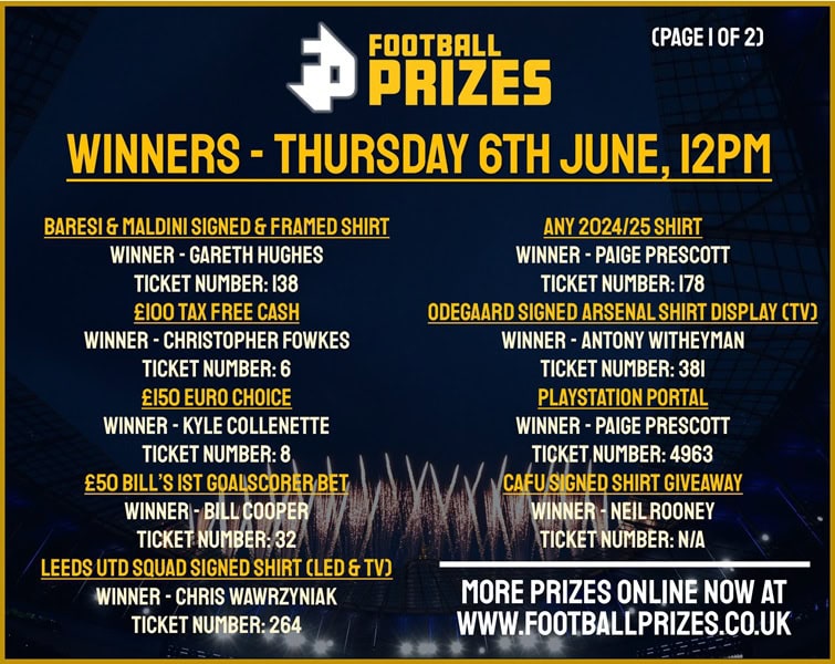 Thursday Midday winners