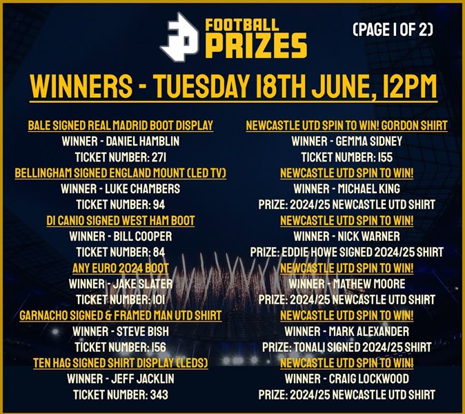 Tuesday 18th June 1