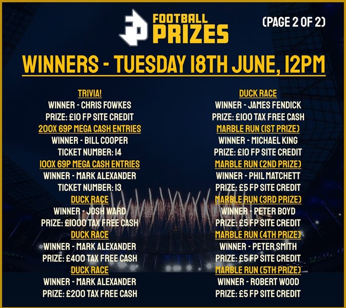 Tuesday 18th June 2