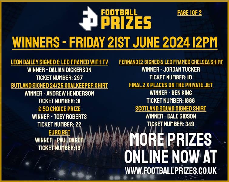 Friday 21st June 1
