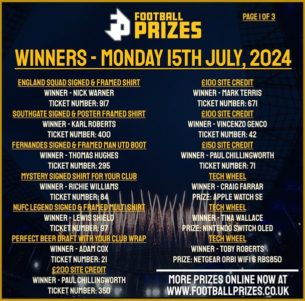 Monday 15th July 1