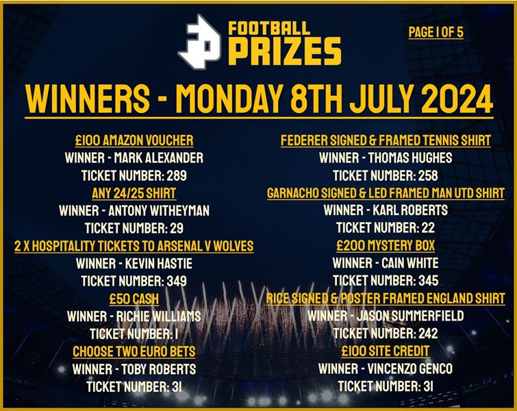 Monday 8th July 1