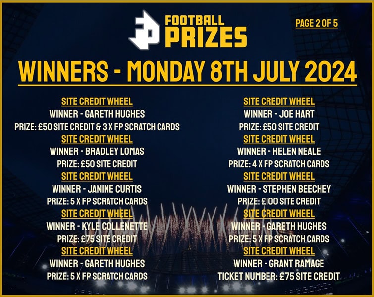 Monday 8th July 2