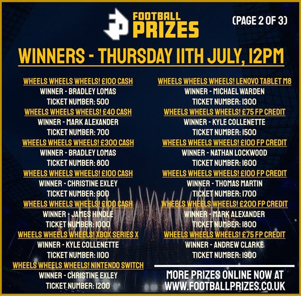 Thursday 11th July 2