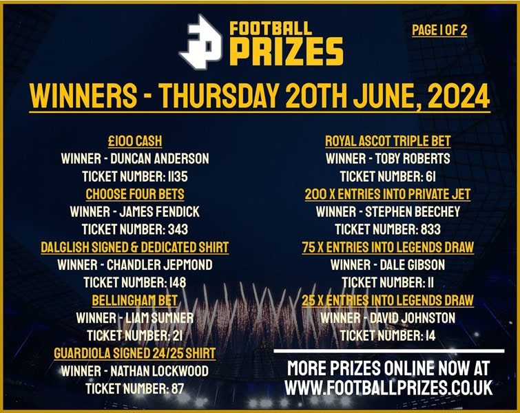 Thursday 20th June