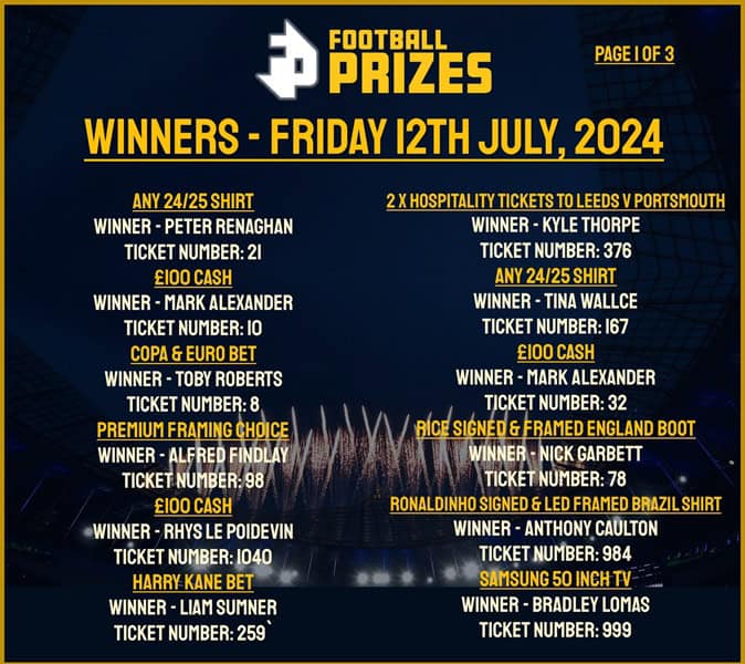fRIDAY 12TH jULY 1
