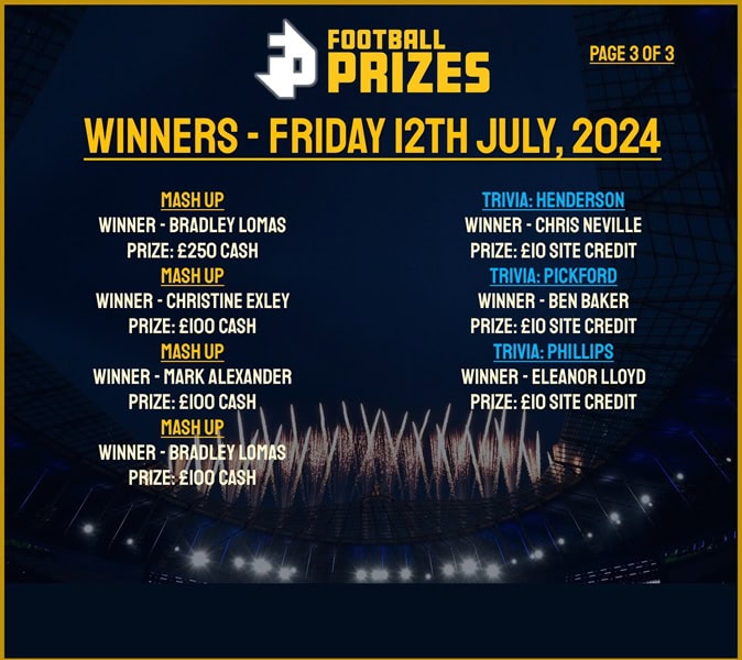 fRIDAY 12TH jULY 3