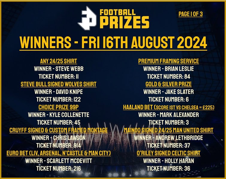 Friday 16th August 1