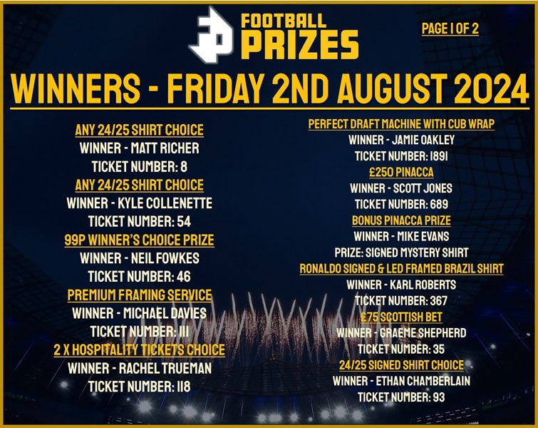 Friday 2nd August 1