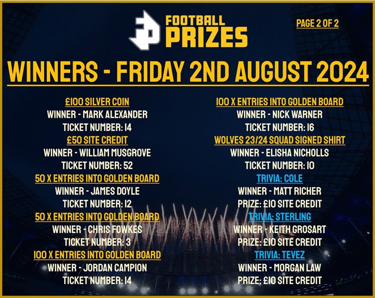 Friday 2nd August 2