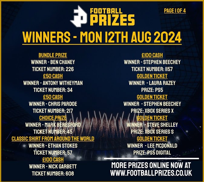 Monday 12th August 1