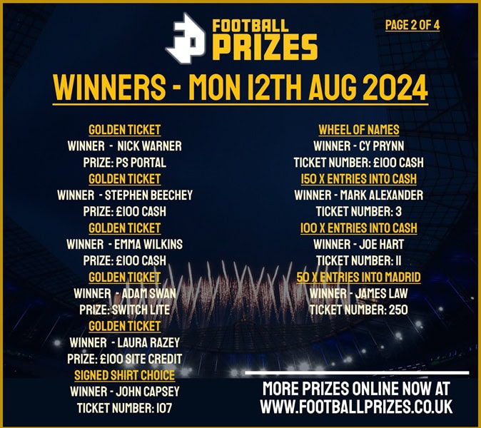 Monday 12th August 2
