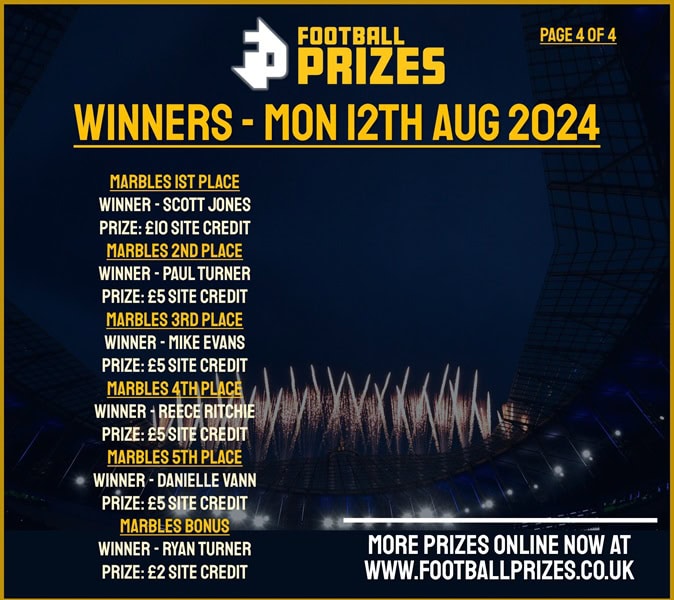 Monday 12th August 4