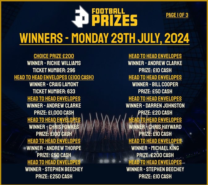 Monday 29th July 1