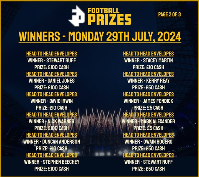 Monday 29th July 2
