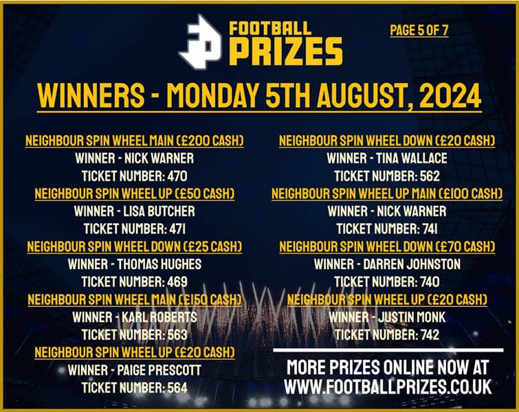 Monday 5th August 5