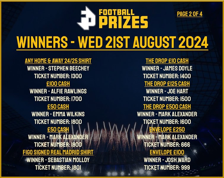 Wednesday 21st August 2