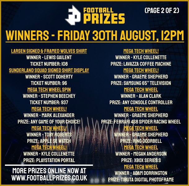 Friday 30th August 2