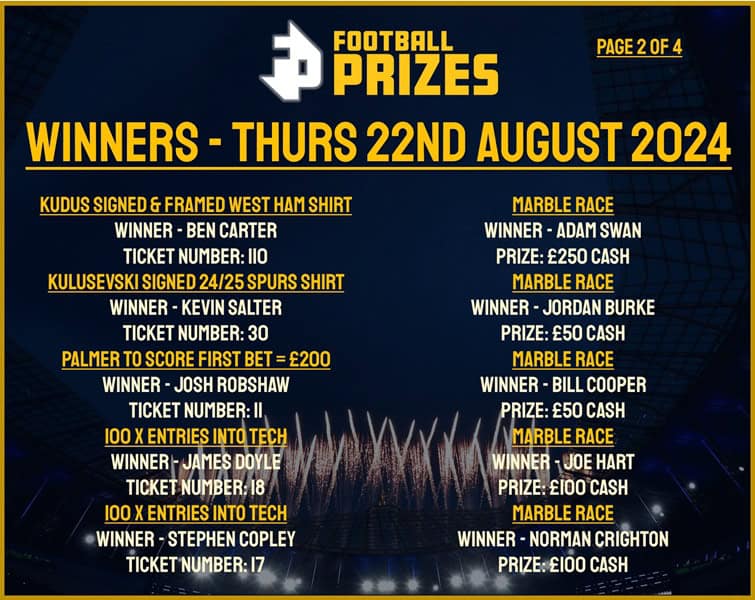 Thursday 22nd August 2