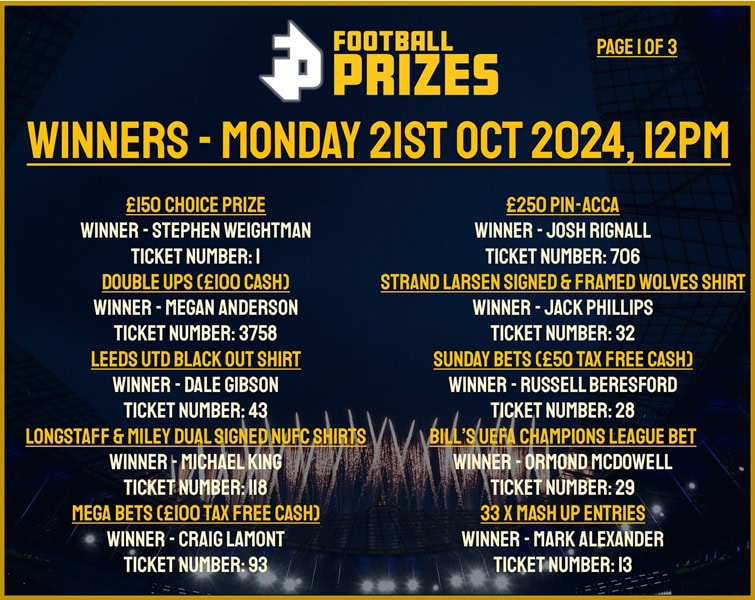 Monday 21st October 1