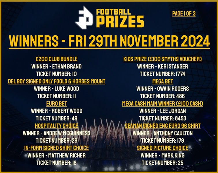 Friday 29th November 1
