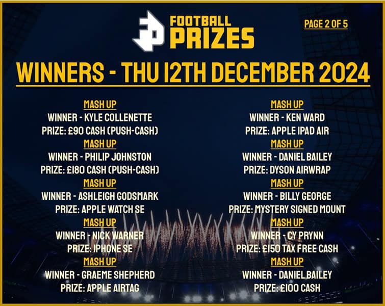 Thursday 12th December 2