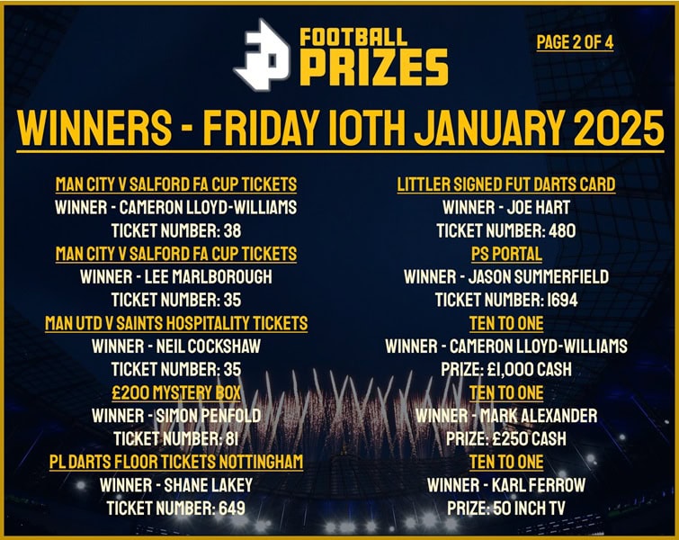 Friday 10th January 2