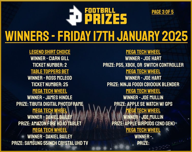 Friday 17th January 3
