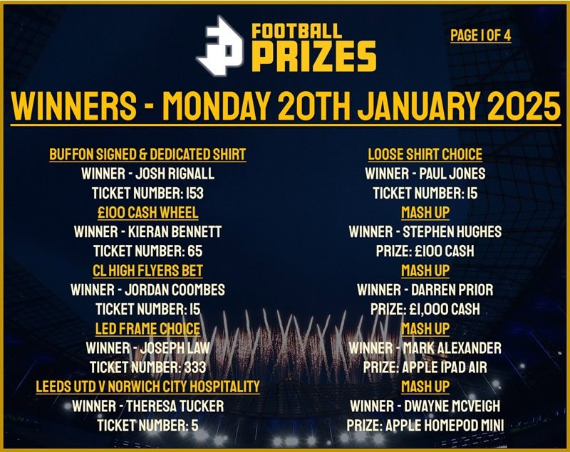Monday 20th January 1