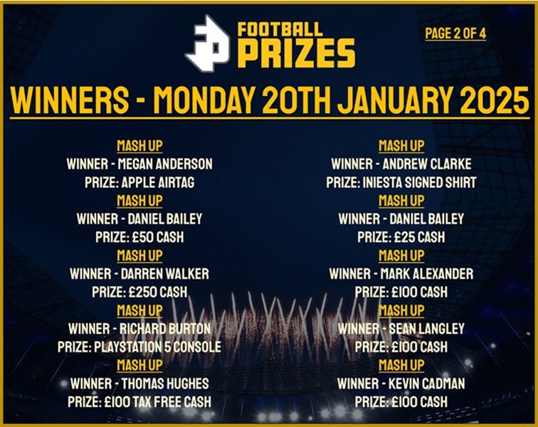 Monday 20th January 2
