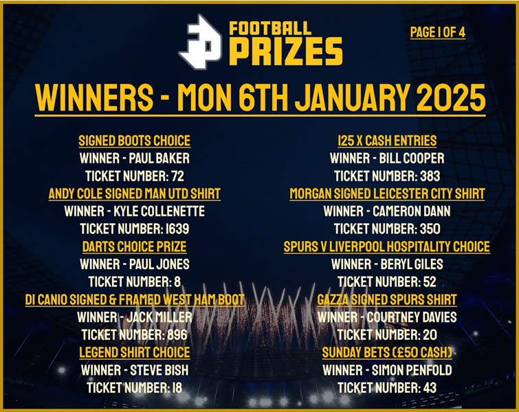 Monday 6th January 12pm 1