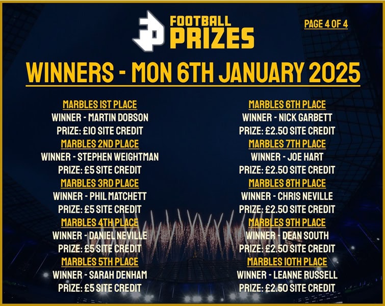Monday 6th January 12pm 4