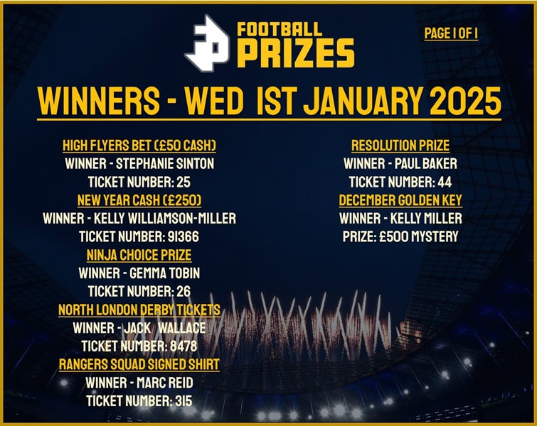 Wed 1st January